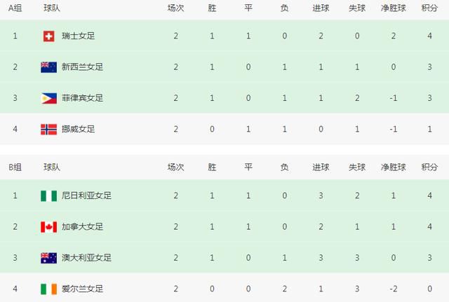 无忧传媒在线