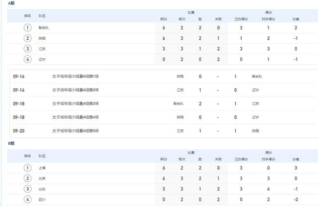 丰满的秘书年轻胸大的秘书